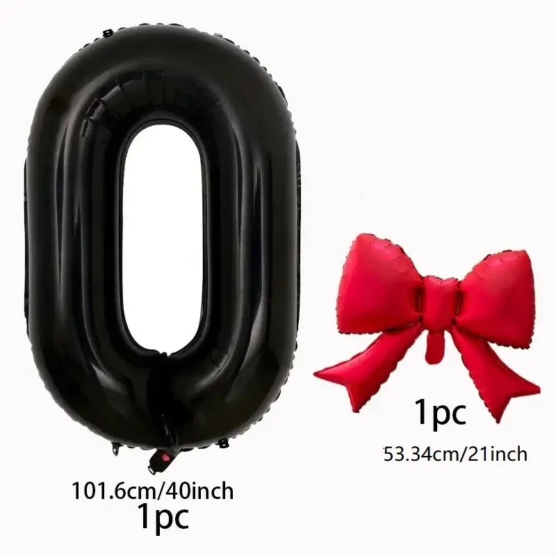 number set 0, Other